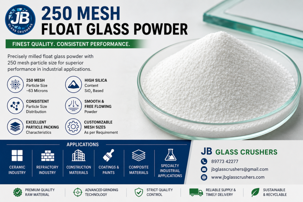 250 Mesh Float Glass Powder