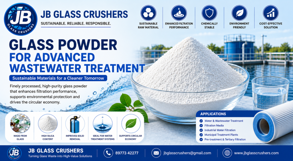 Glass Powder A Sustainable Solution for Advanced Wastewater Treatment