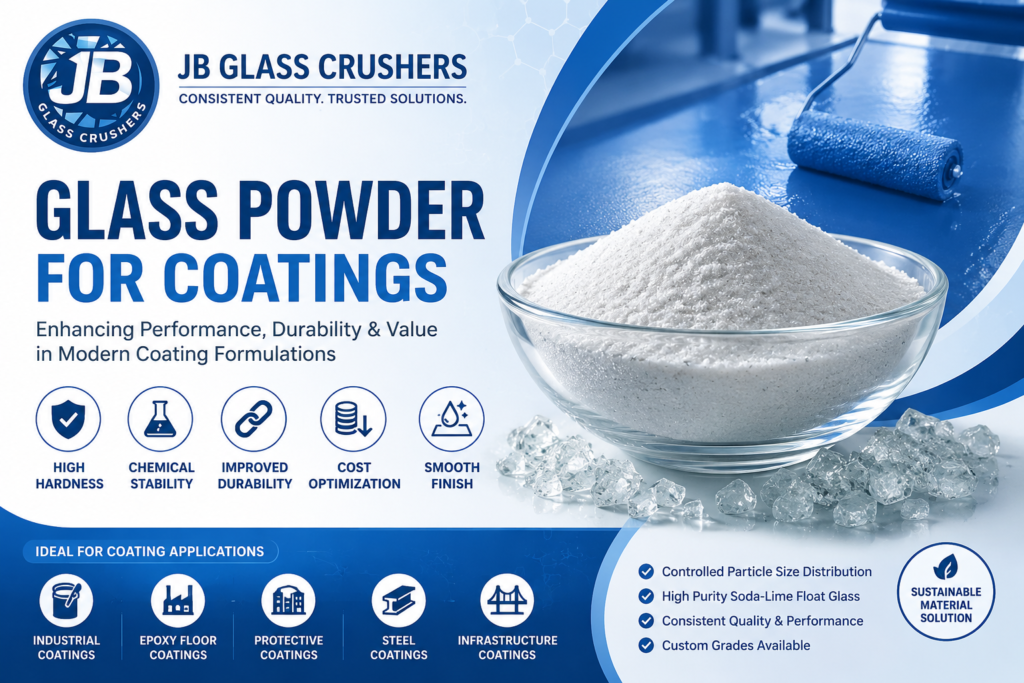Glass Powder for Coatings